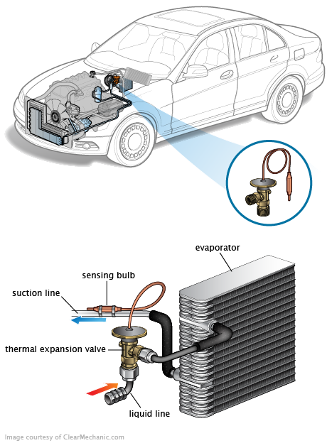 See P0AF8 repair manual